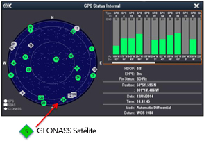Receptor satélite GPS/Glonass 10 Hz